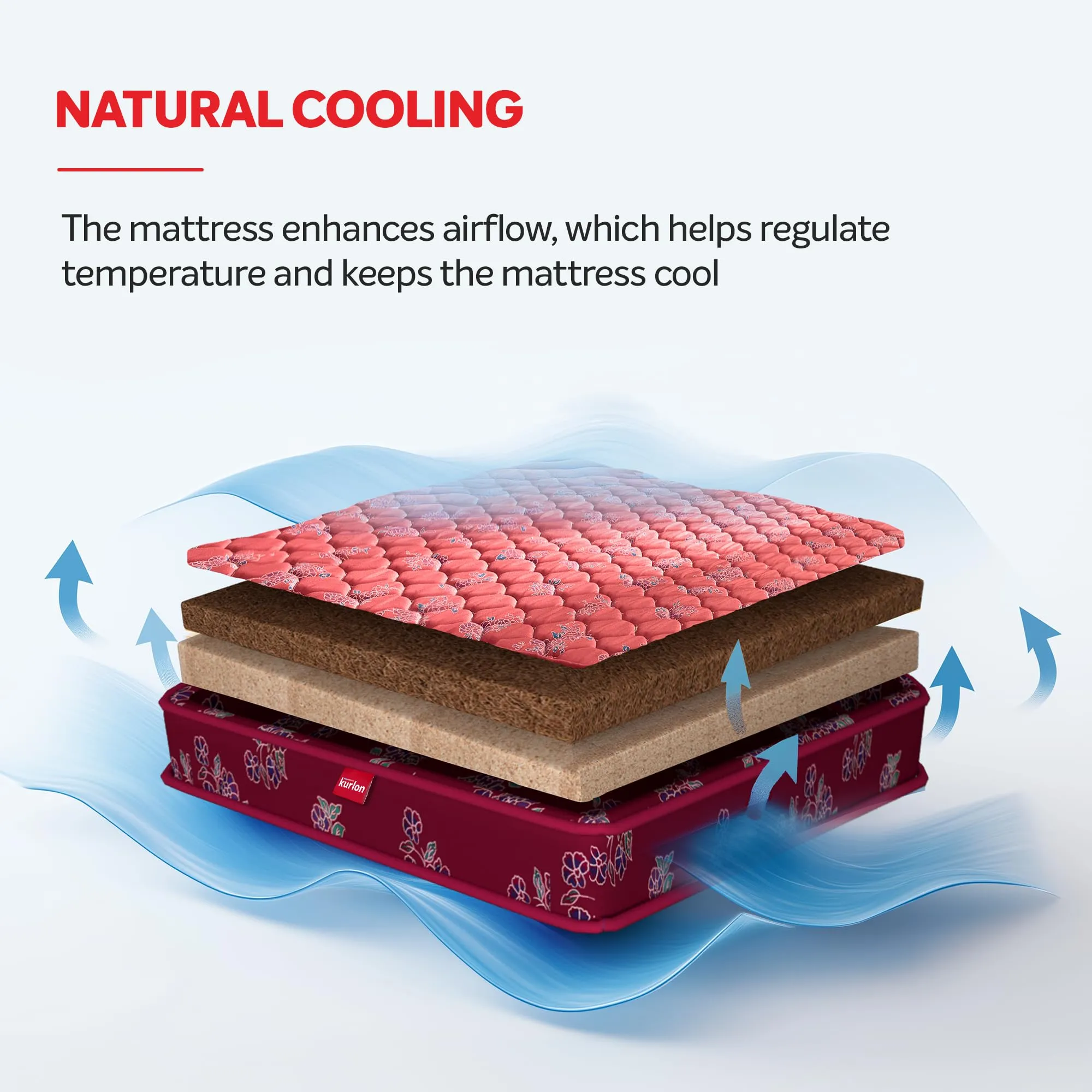 Kurlon Rutile Mattress | Natural Coir Mattress | Breathable | Medium Firm Support | Natural Cooling | PU Quilted | Durable | King Size | 78x72x6 | 5 Yrs Warranty