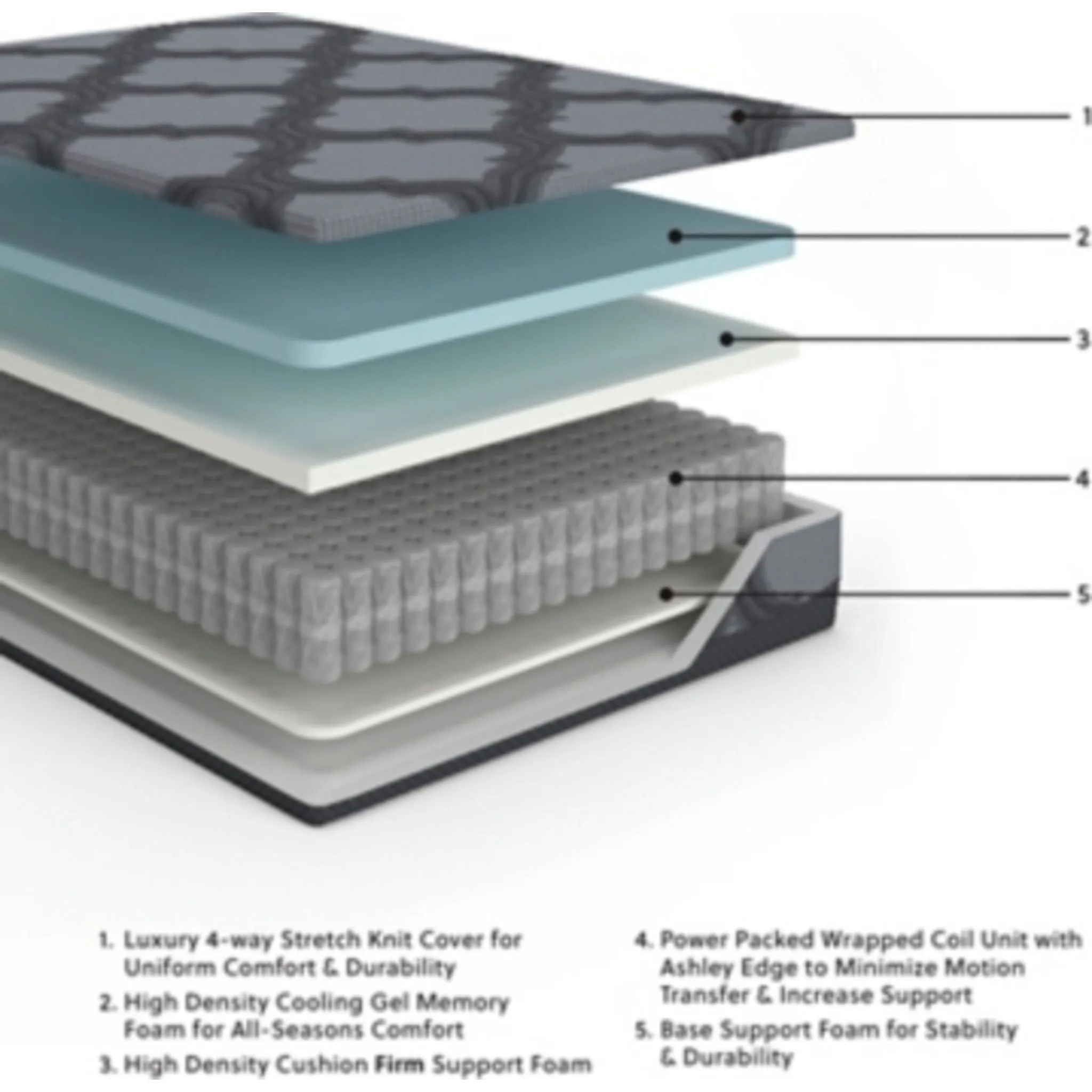 Madison 12" Hybrid Mattress in a Box