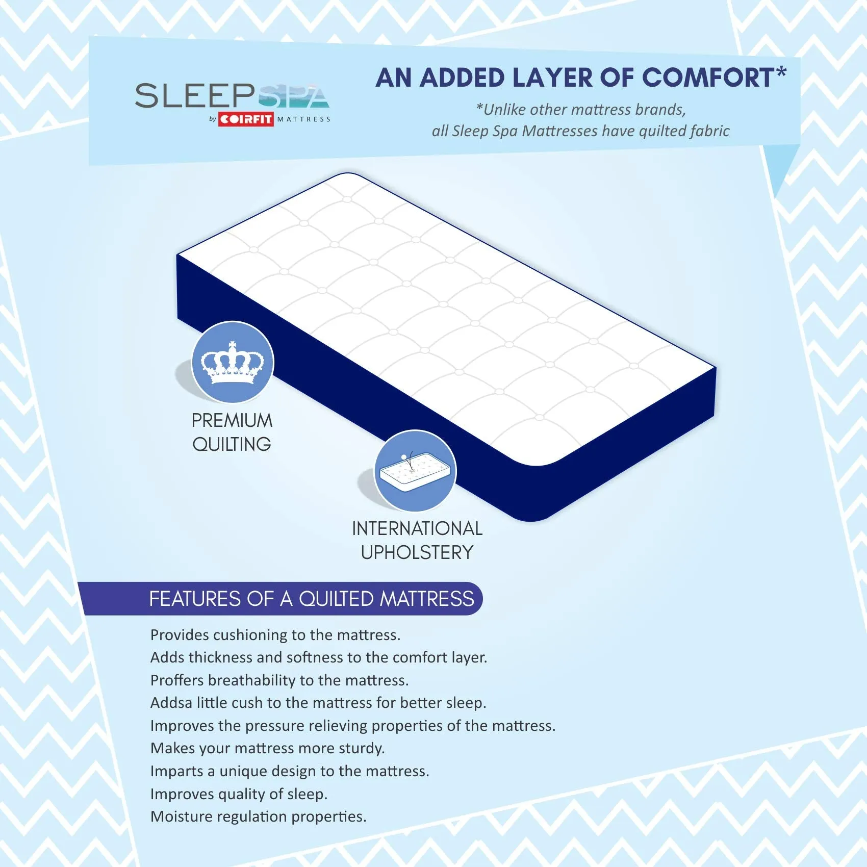 SLEEPSPA by COIRFIT MEMO-X 8' Inch Double Size Memory Foam Mattress | Provides Comfort, Back and Spinal Support | Pressure Relieving, Firm, Breathable, Quilted Knitted Fabric (78x48x8, White)