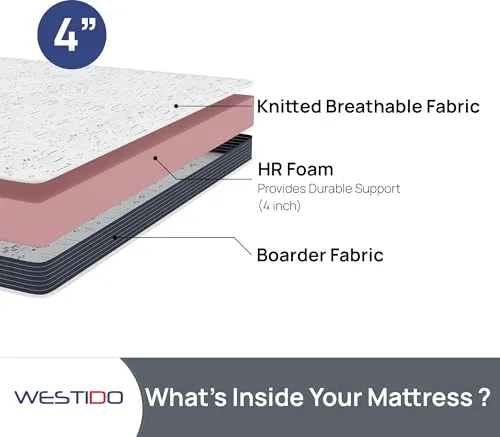 WESTIDO SteadySupport Multiple High Resilience (HR) Foam | High Resilience (HR) Foam Knitted Fabric Single Size Zero Partner Disturbance SteadySupport4inch42x78